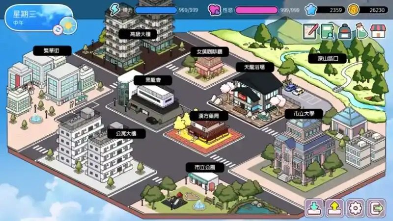 背德浴场 角色养成 详情图 4